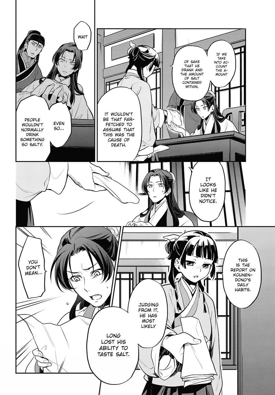 Read Kusuriya no Hitorigoto EN Manga Online