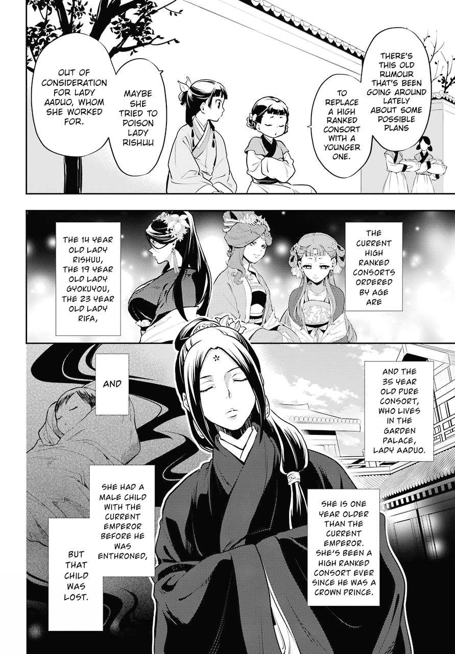 Read Kusuriya no Hitorigoto EN Manga Online