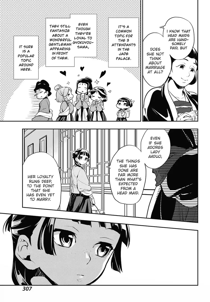 Read Kusuriya no Hitorigoto EN Manga Online