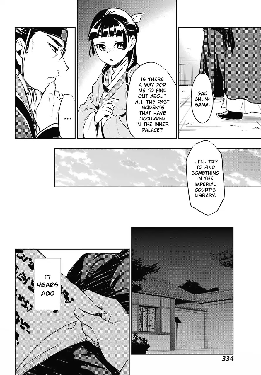 Read Kusuriya no Hitorigoto EN Manga Online