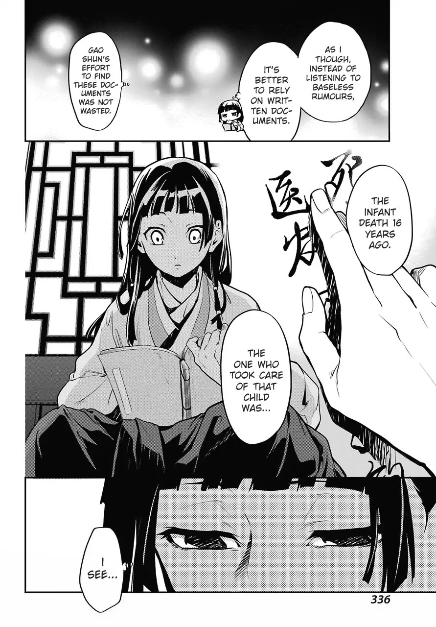 Read Kusuriya no Hitorigoto EN Manga Online