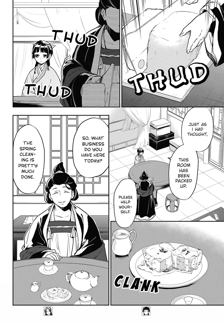 Read Kusuriya no Hitorigoto EN Manga Online