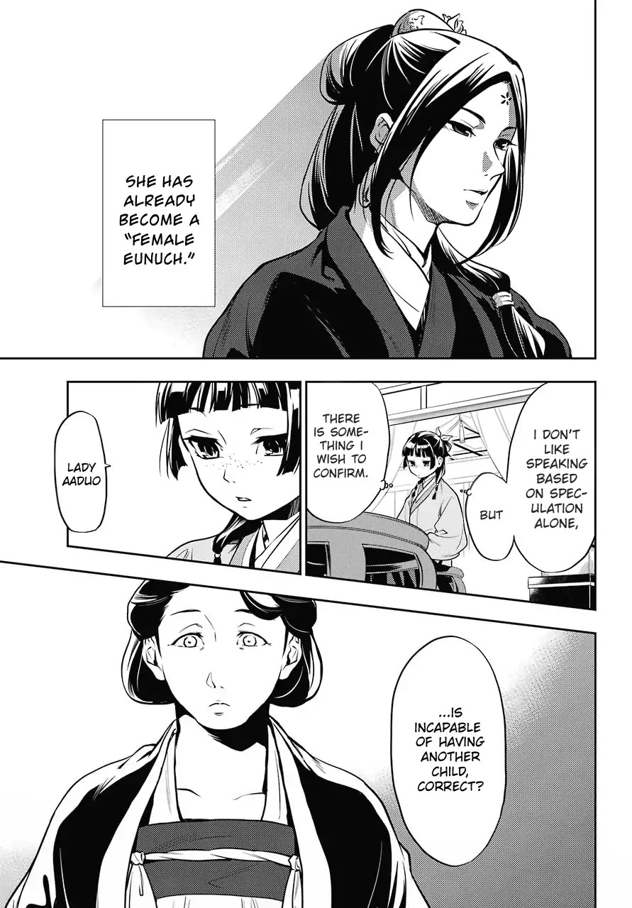 Read Kusuriya no Hitorigoto EN Manga Online