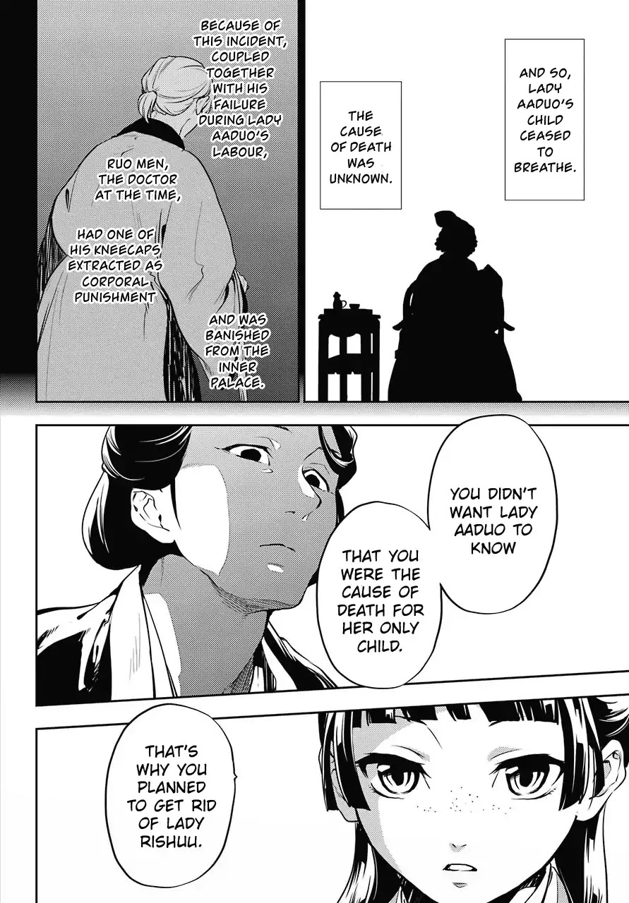 Read Kusuriya no Hitorigoto EN Manga Online