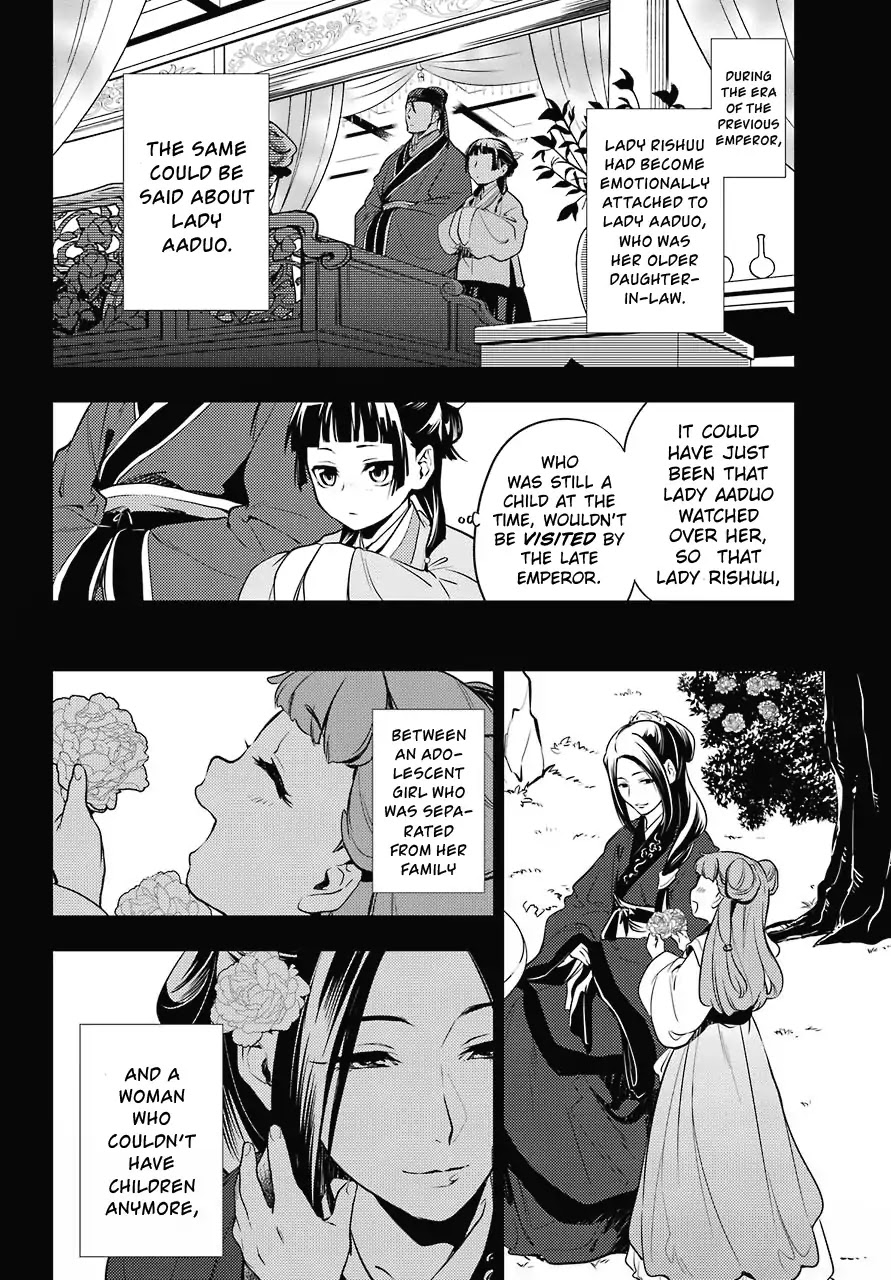 Read Kusuriya no Hitorigoto EN Manga Online