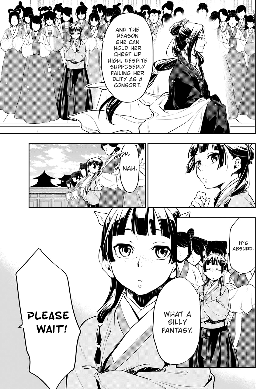 Read Kusuriya no Hitorigoto EN Manga Online