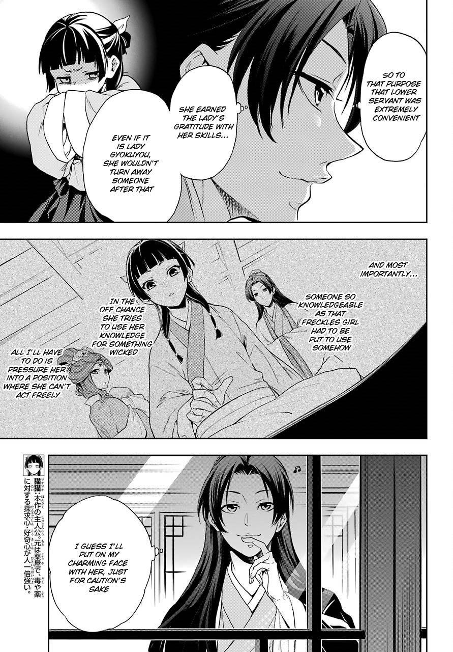 Read Kusuriya no Hitorigoto EN Manga Online