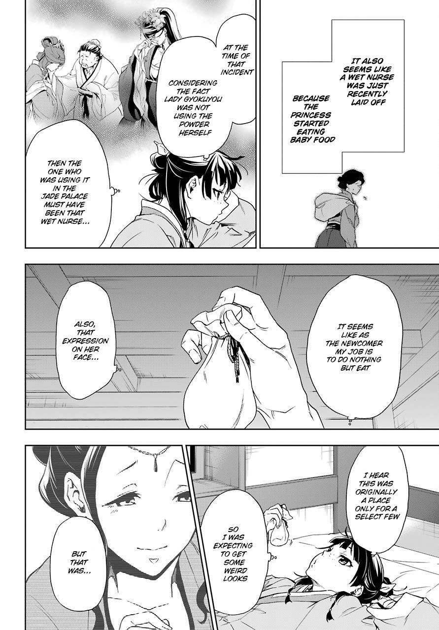 Read Kusuriya no Hitorigoto EN Manga Online