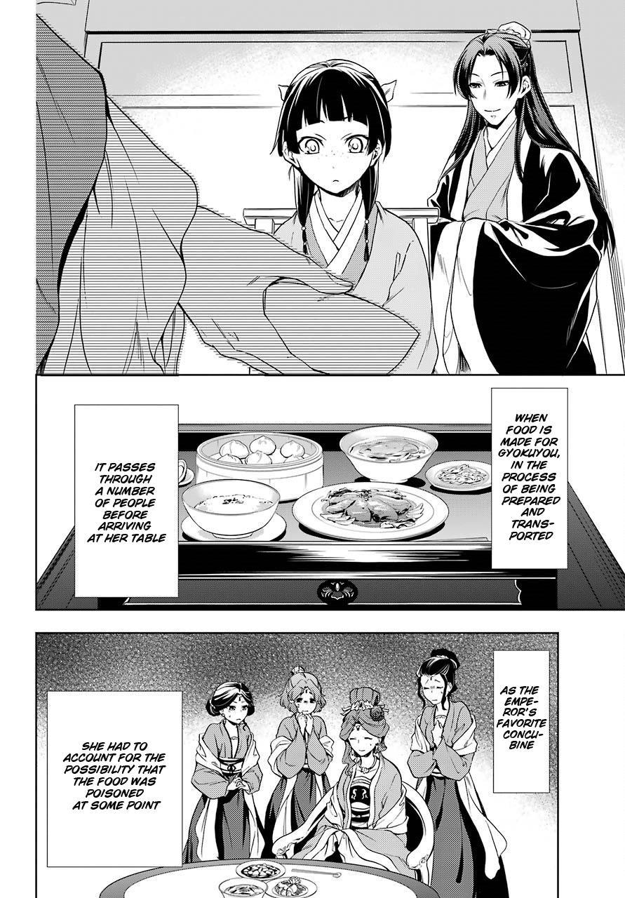 Read Kusuriya no Hitorigoto EN Manga Online