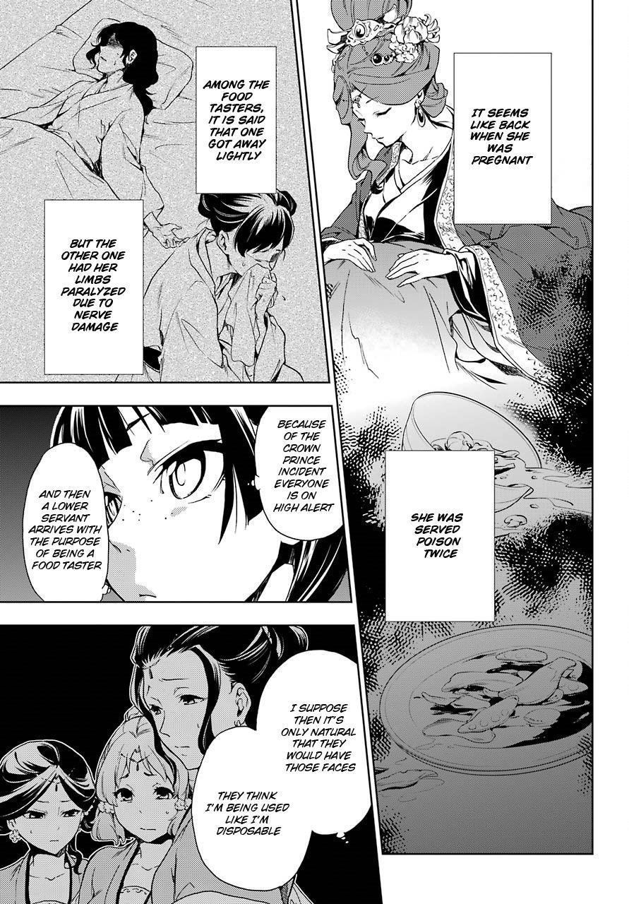 Read Kusuriya no Hitorigoto EN Manga Online