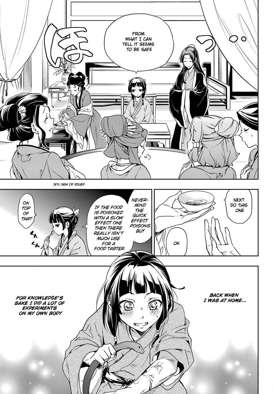 Read Kusuriya no Hitorigoto EN Manga Online