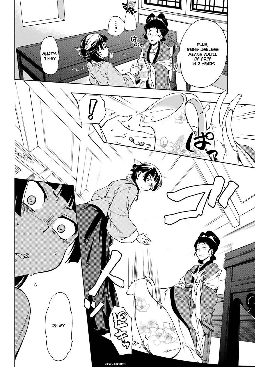 Read Kusuriya no Hitorigoto EN Manga Online