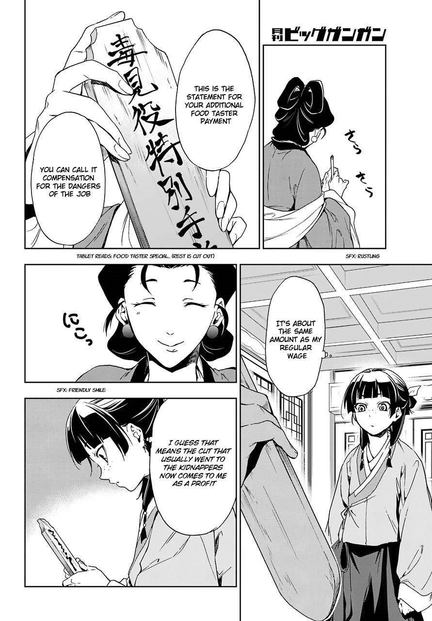 Read Kusuriya no Hitorigoto EN Manga Online