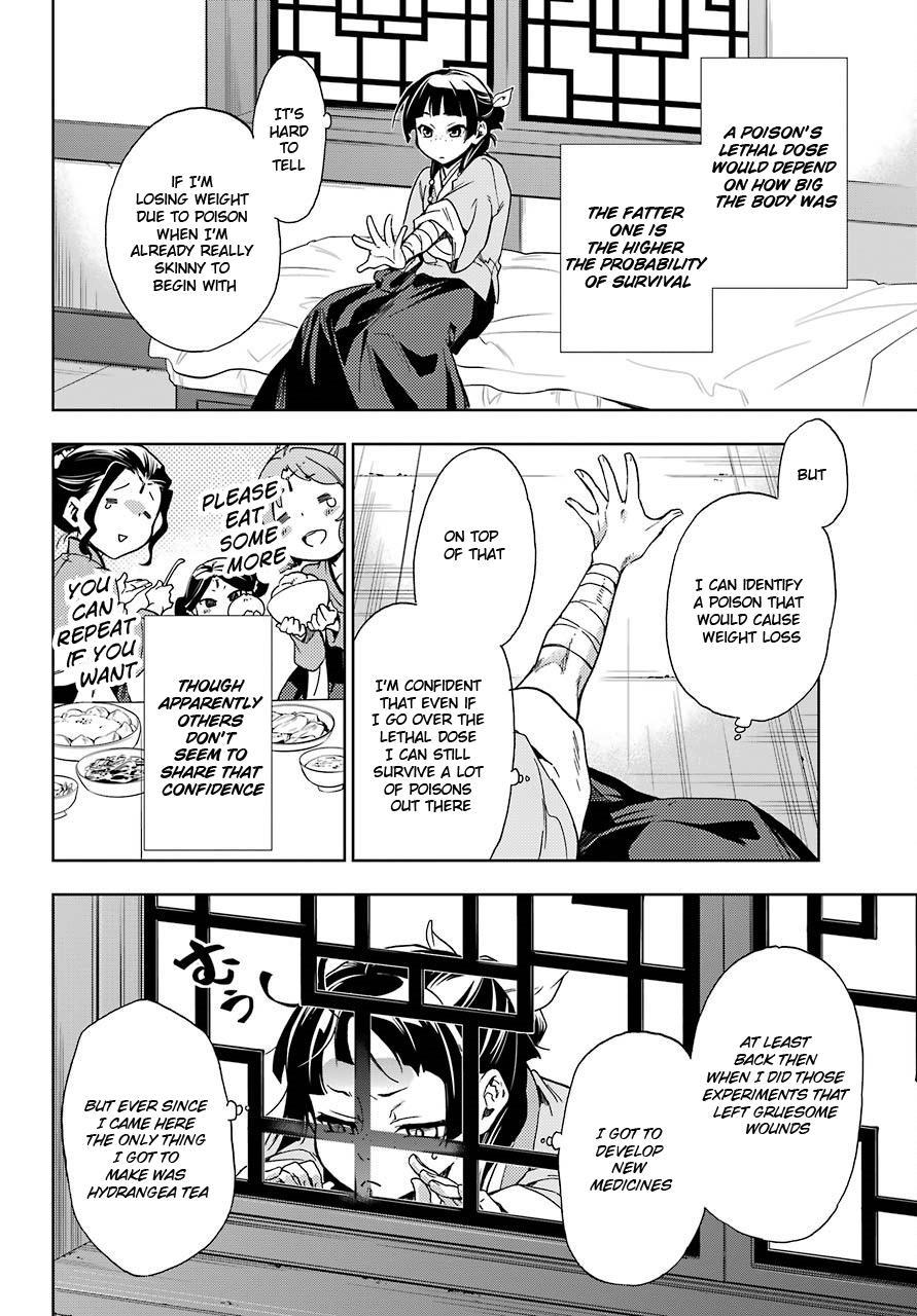 Read Kusuriya no Hitorigoto EN Manga Online