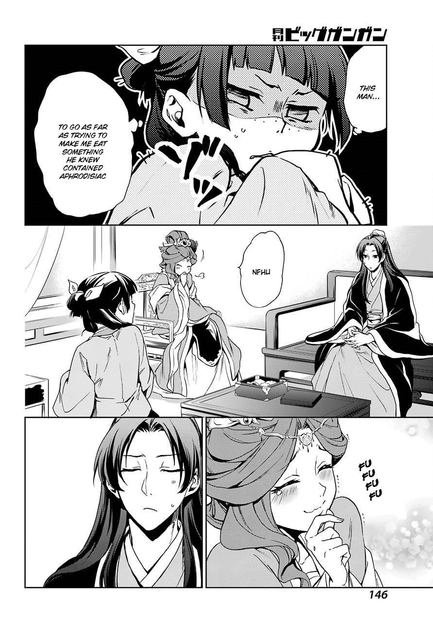 Read Kusuriya no Hitorigoto EN Manga Online