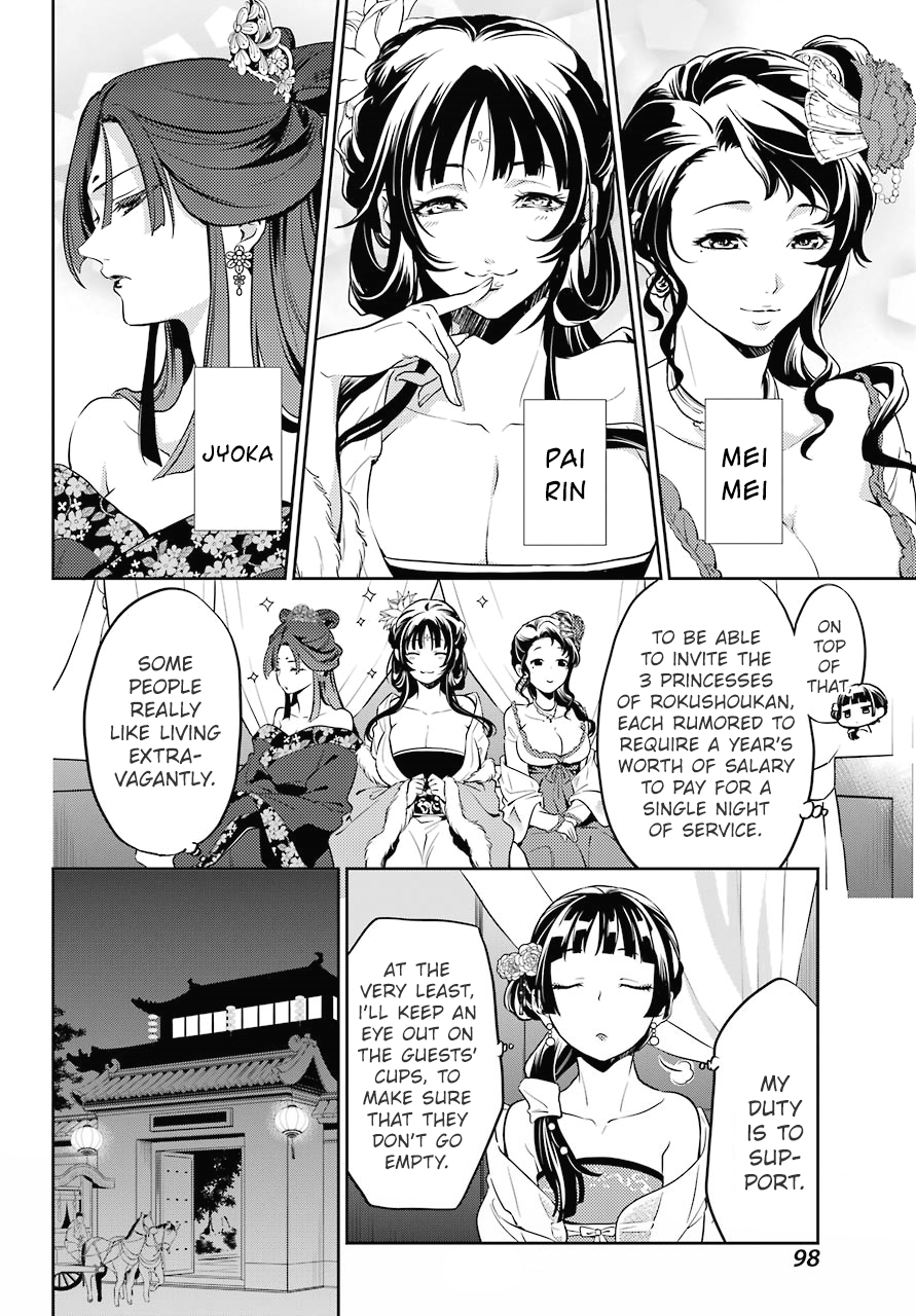 Read Kusuriya no Hitorigoto EN Manga Online