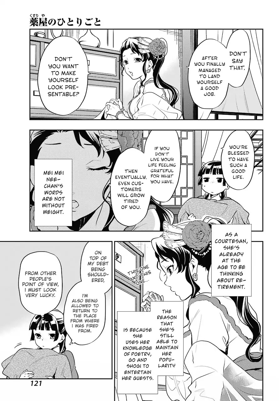 Read Kusuriya no Hitorigoto EN Manga Online