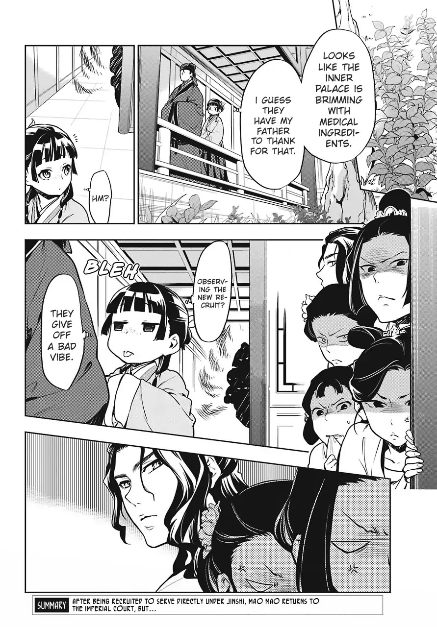 Read Kusuriya no Hitorigoto EN Manga Online