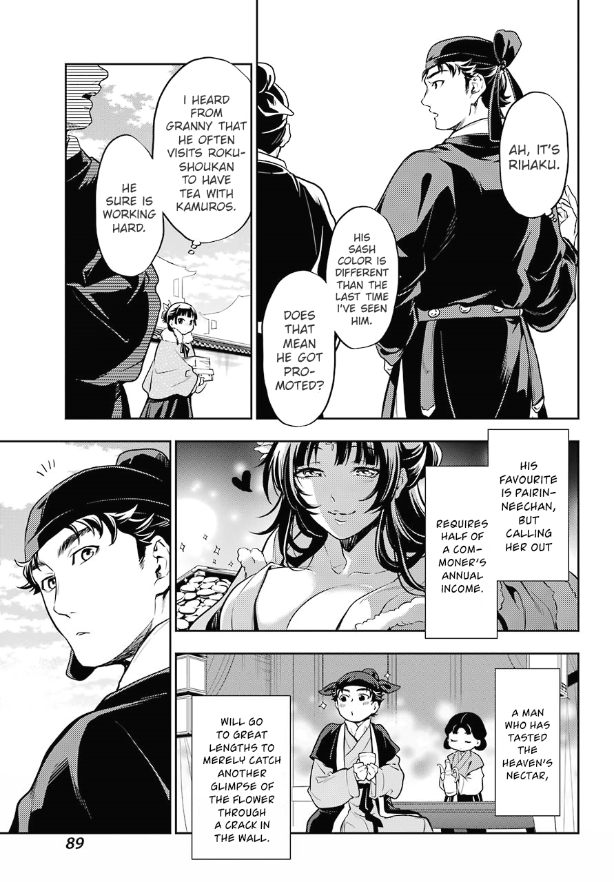 Read Kusuriya no Hitorigoto EN Manga Online