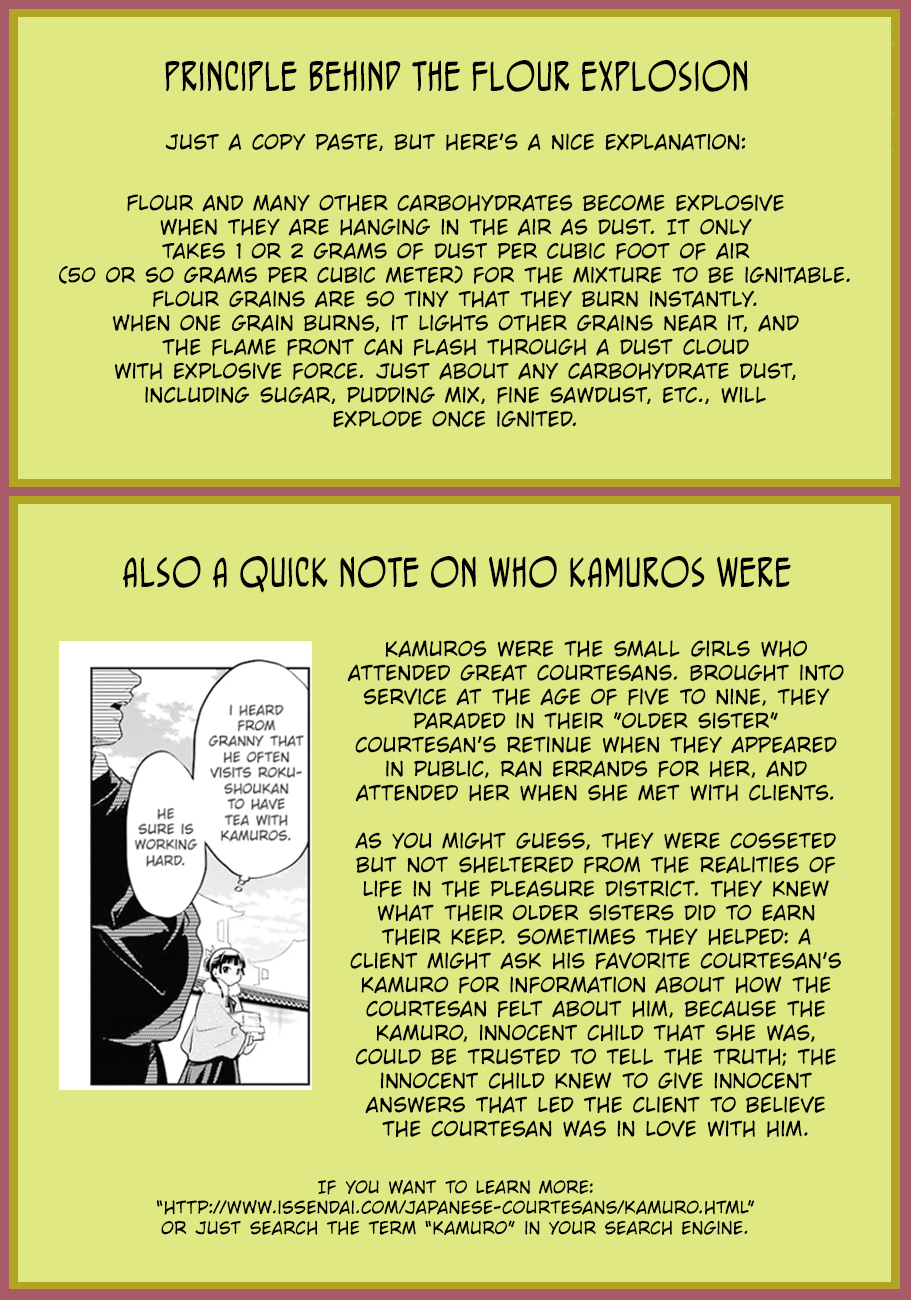 Read Kusuriya no Hitorigoto EN Manga Online