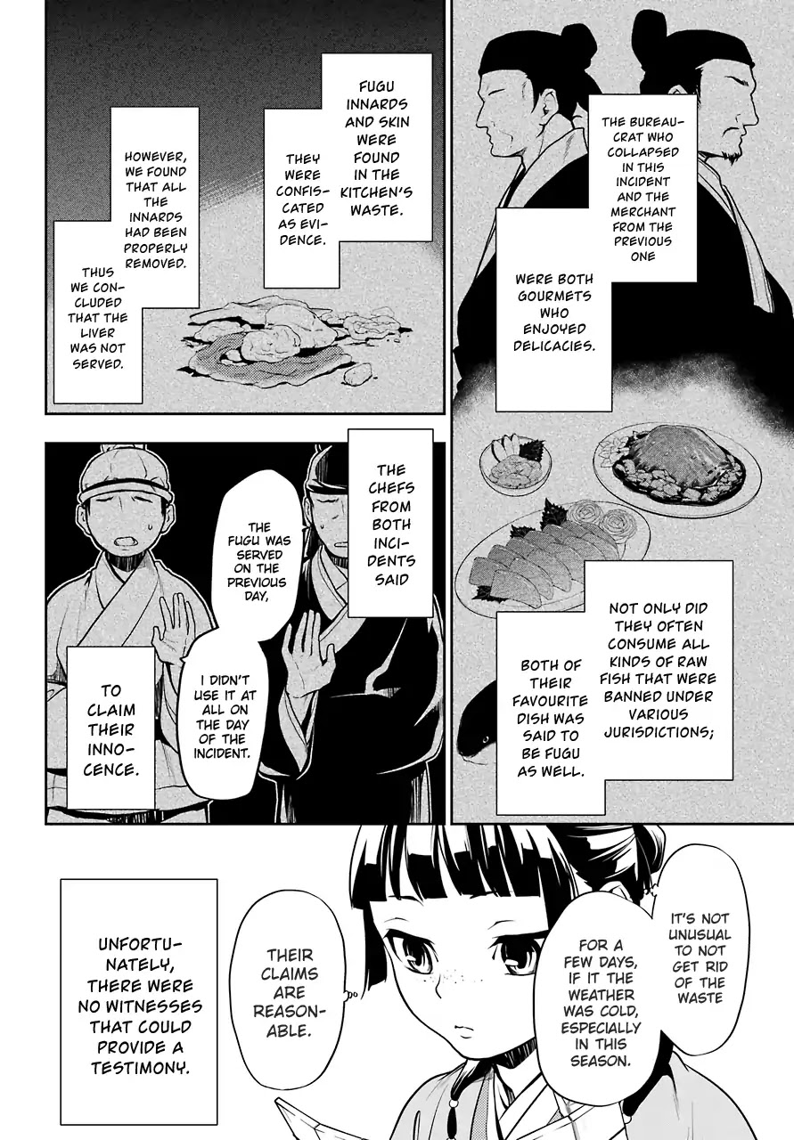 Read Kusuriya no Hitorigoto EN Manga Online