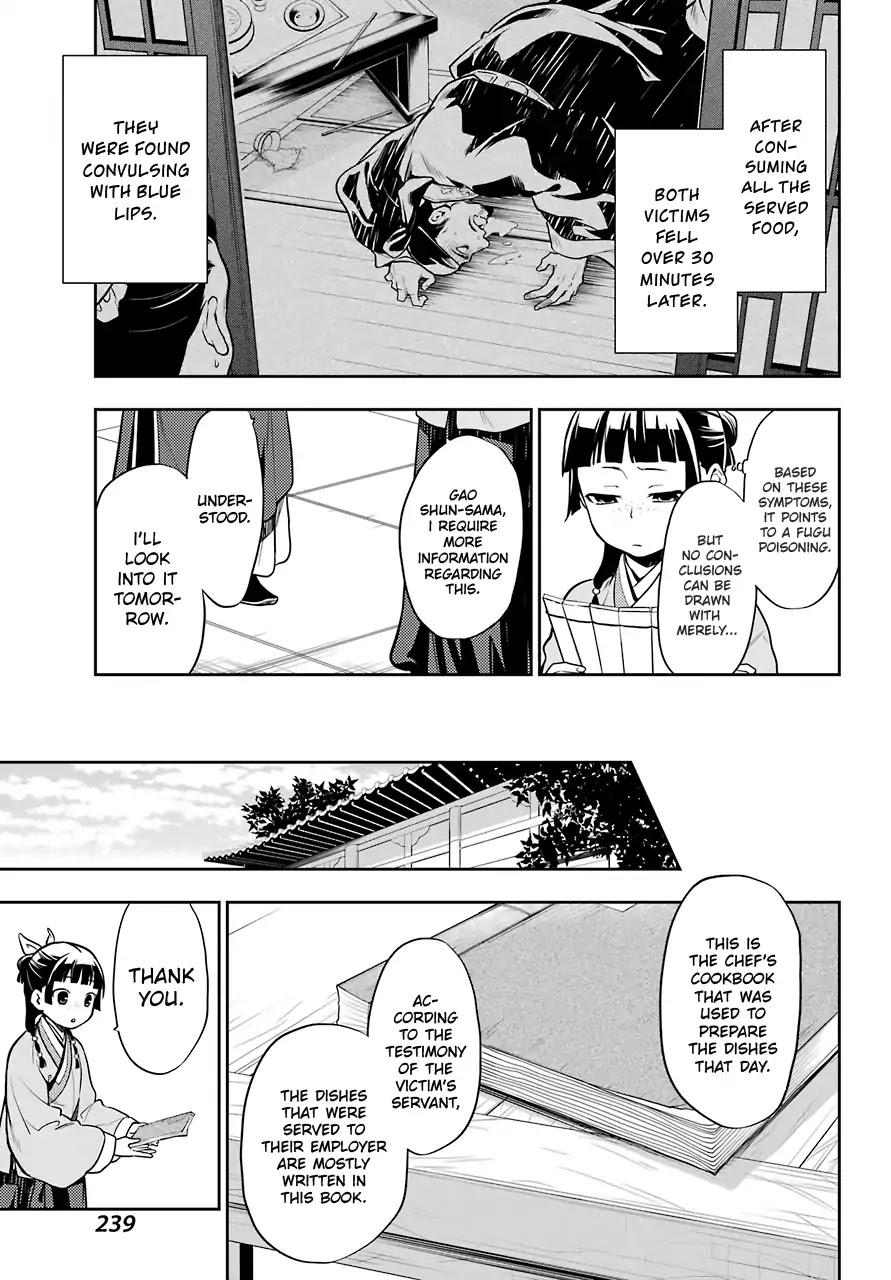 Read Kusuriya no Hitorigoto EN Manga Online
