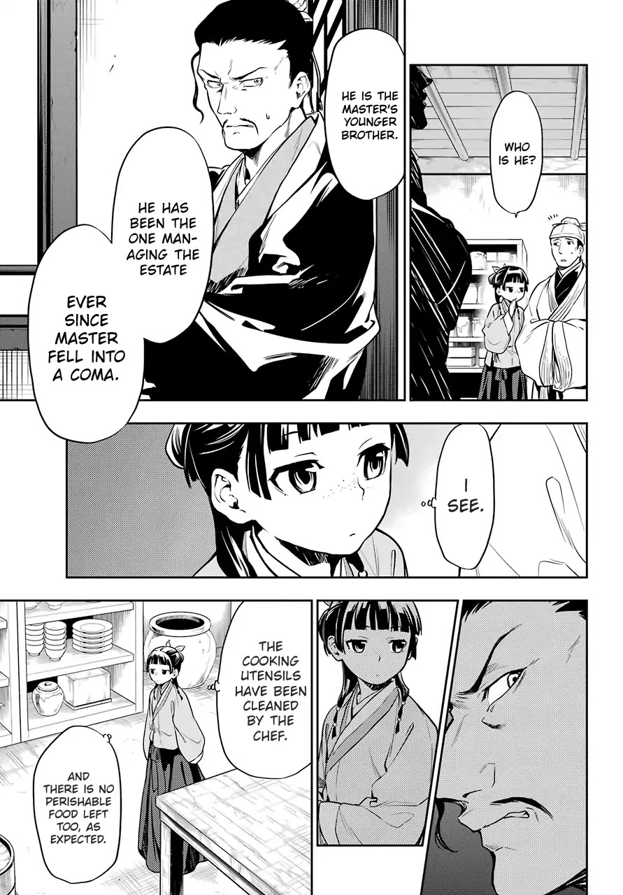 Read Kusuriya no Hitorigoto EN Manga Online