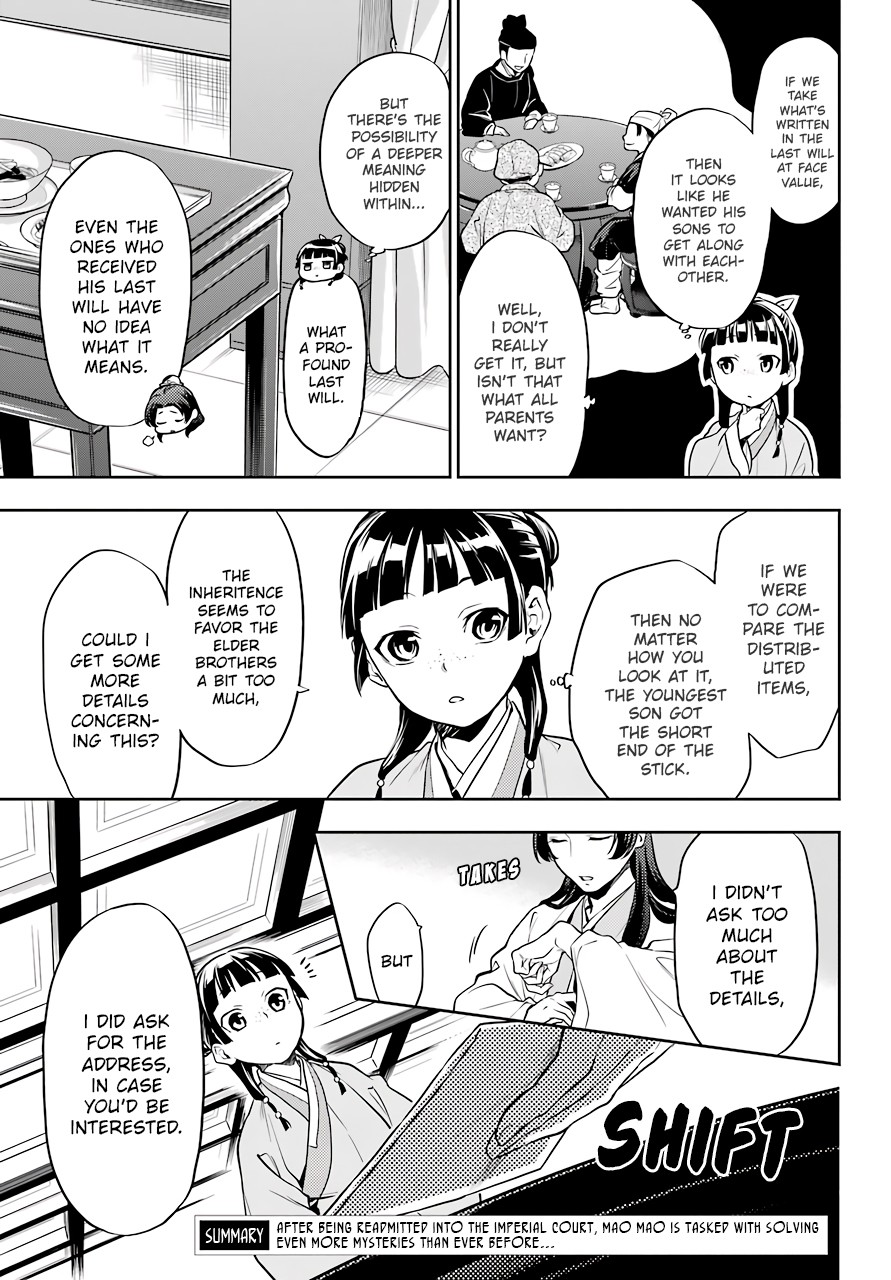 Read Kusuriya no Hitorigoto EN Manga Online