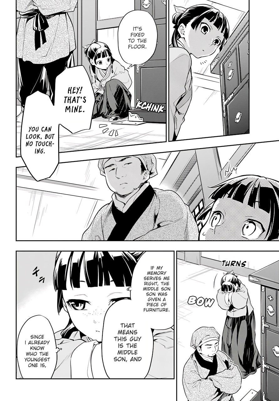 Read Kusuriya no Hitorigoto EN Manga Online