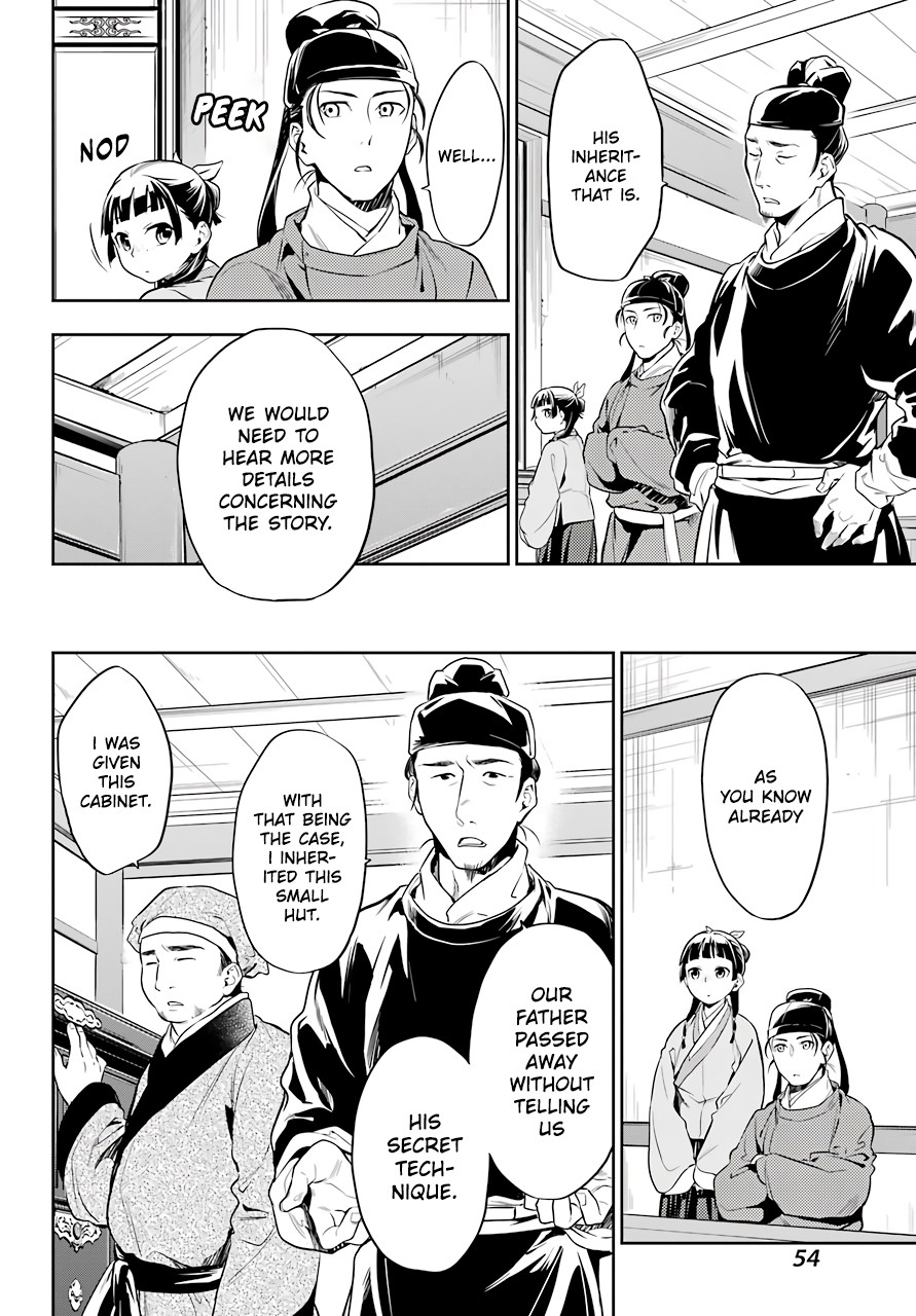 Read Kusuriya no Hitorigoto EN Manga Online