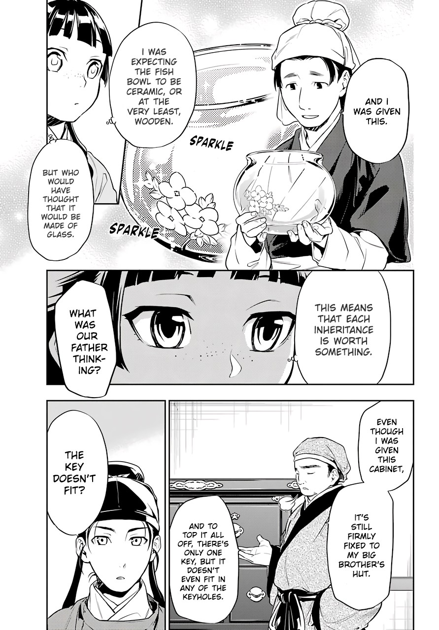 Read Kusuriya no Hitorigoto EN Manga Online