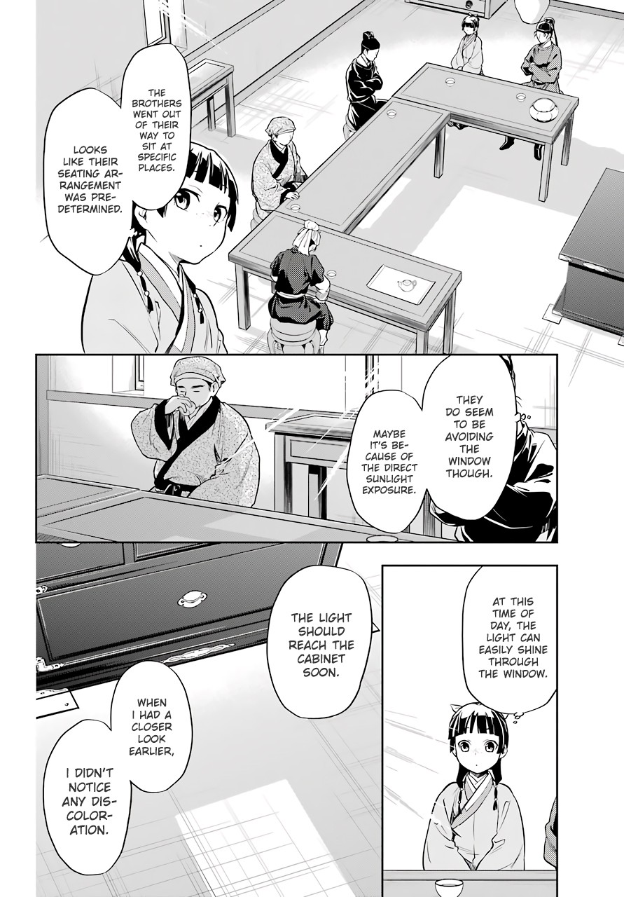 Read Kusuriya no Hitorigoto EN Manga Online