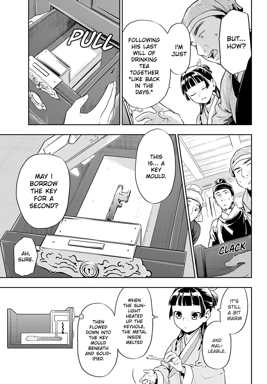Read Kusuriya no Hitorigoto EN Manga Online