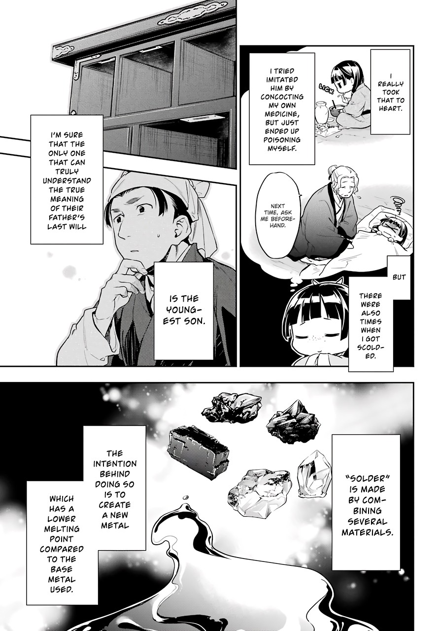 Read Kusuriya no Hitorigoto EN Manga Online
