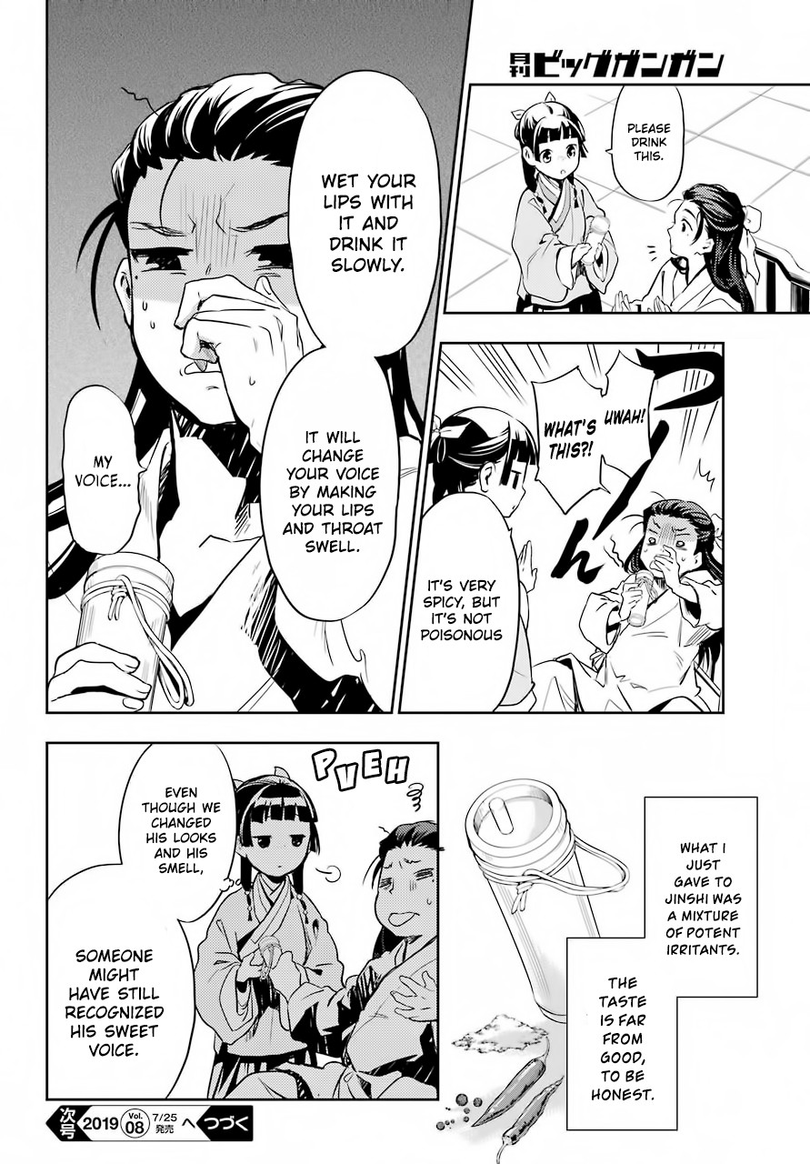 Read Kusuriya no Hitorigoto EN Manga Online