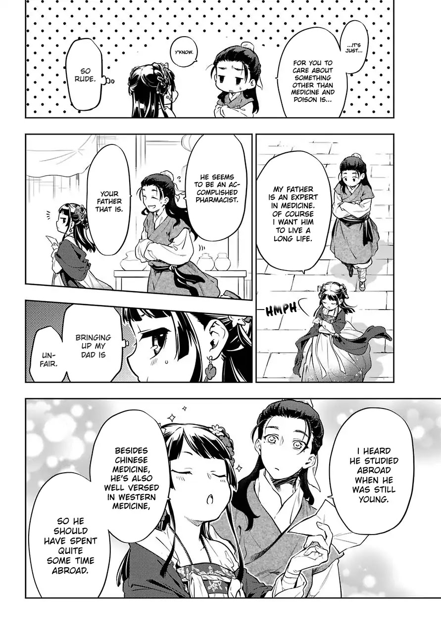 Read Kusuriya no Hitorigoto EN Manga Online