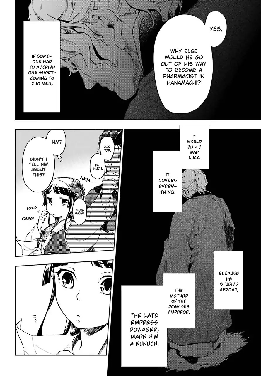 Read Kusuriya no Hitorigoto EN Manga Online
