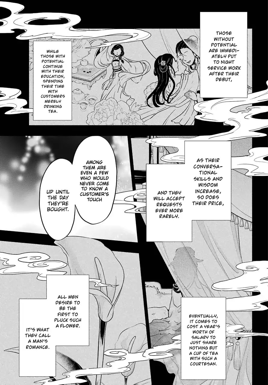 Read Kusuriya no Hitorigoto EN Manga Online