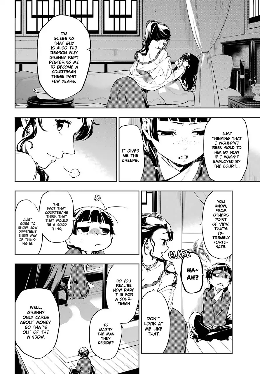 Read Kusuriya no Hitorigoto EN Manga Online