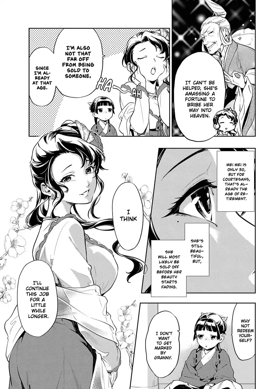 Read Kusuriya no Hitorigoto EN Manga Online