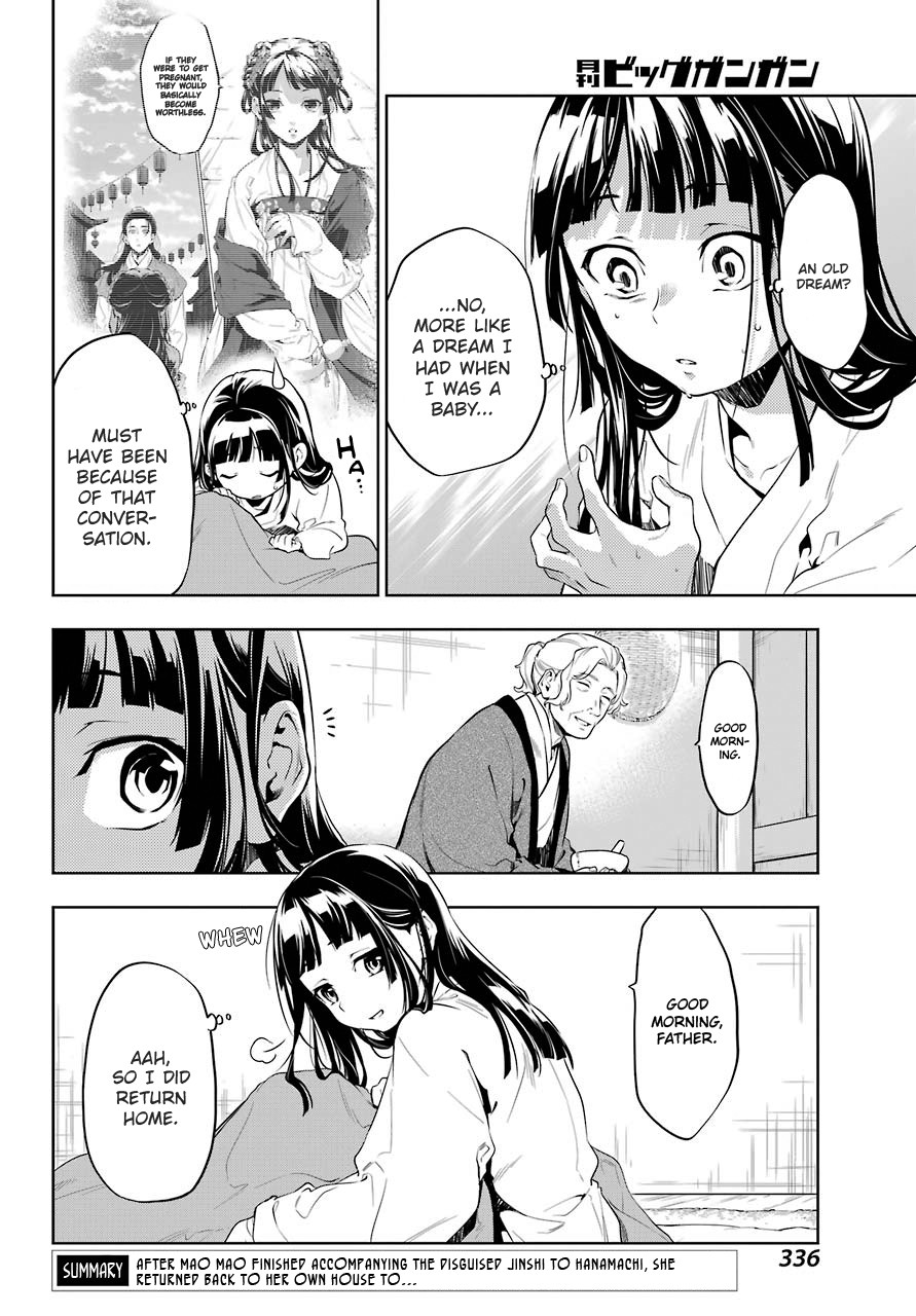 Read Kusuriya no Hitorigoto EN Manga Online