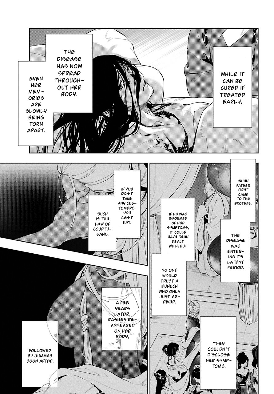 Read Kusuriya no Hitorigoto EN Manga Online