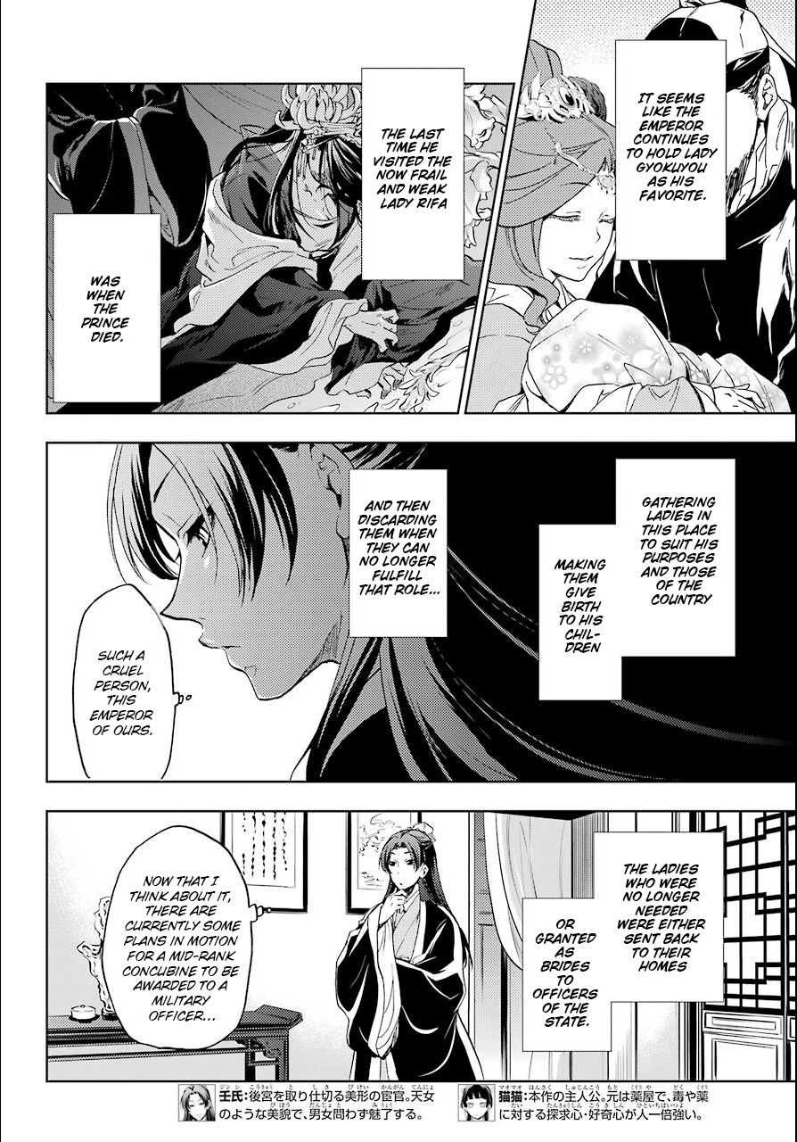 Read Kusuriya no Hitorigoto EN Manga Online