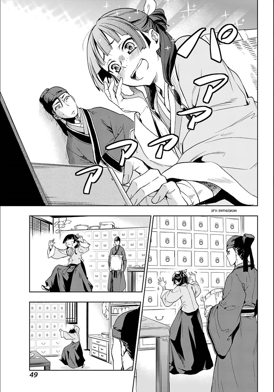Read Kusuriya no Hitorigoto EN Manga Online