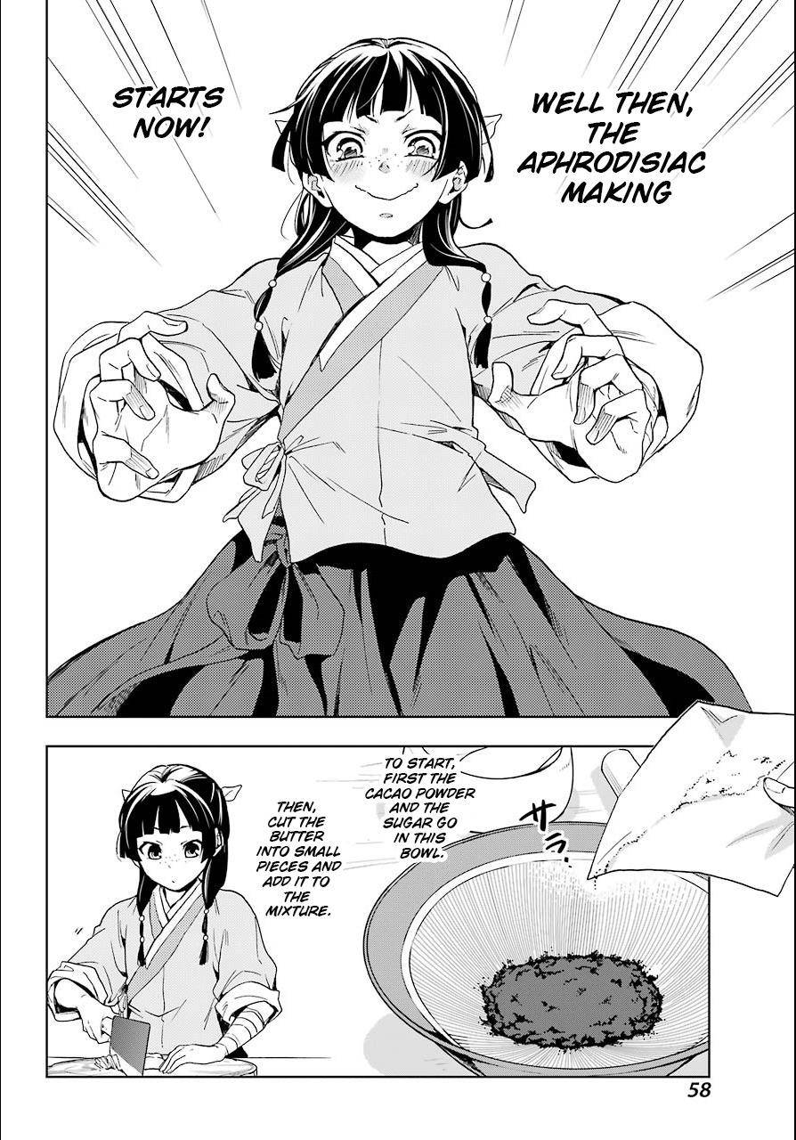Read Kusuriya no Hitorigoto EN Manga Online