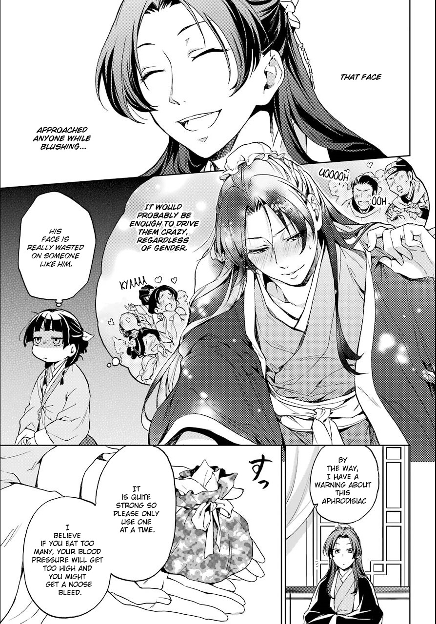 Read Kusuriya no Hitorigoto EN Manga Online