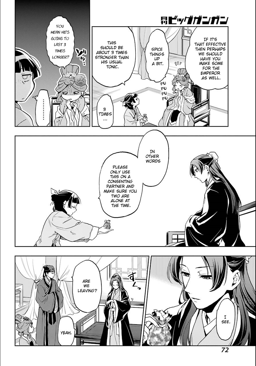 Read Kusuriya no Hitorigoto EN Manga Online
