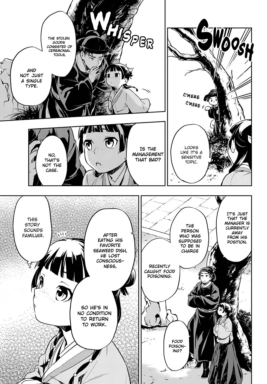 Read Kusuriya no Hitorigoto EN Manga Online