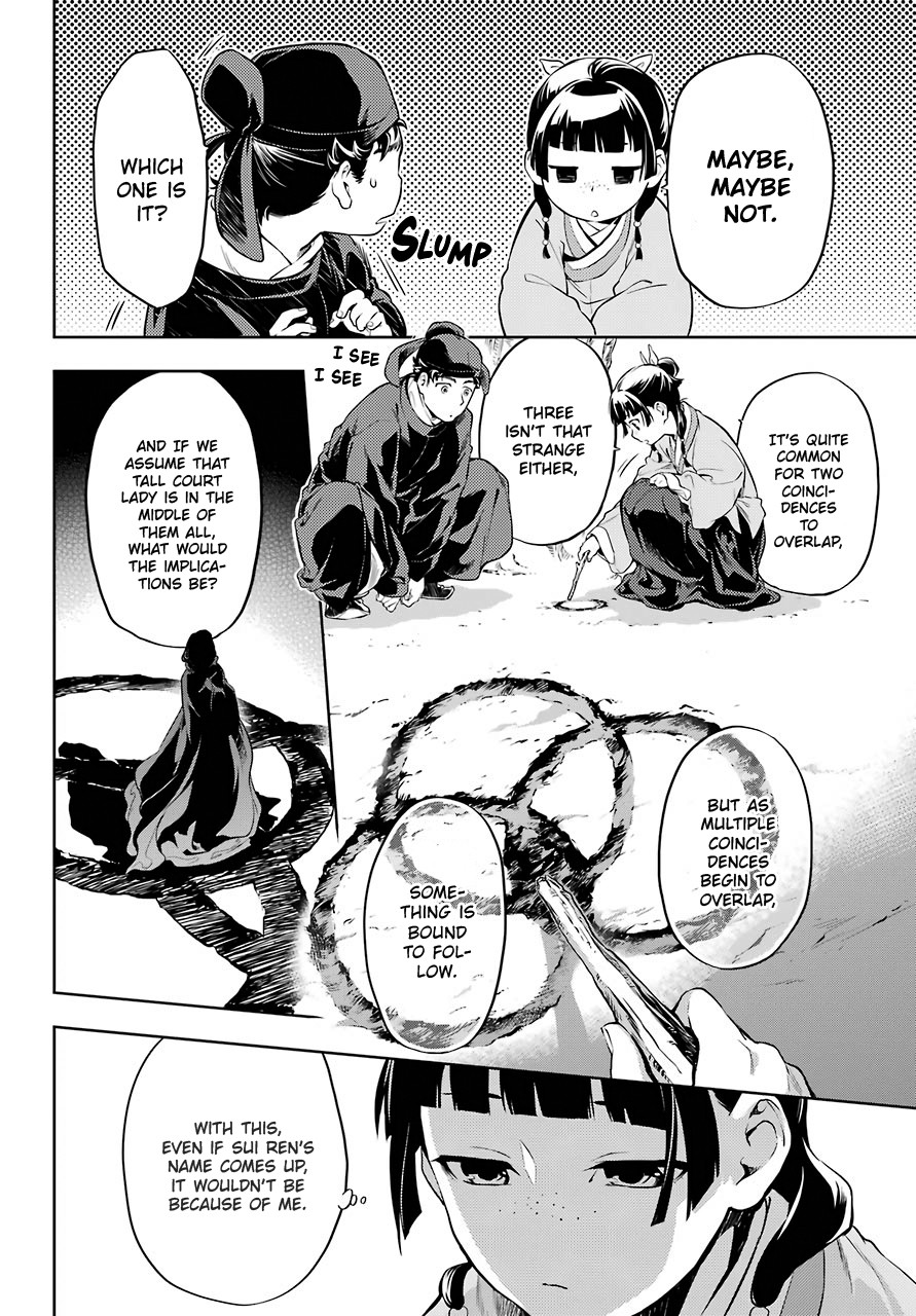 Read Kusuriya no Hitorigoto EN Manga Online
