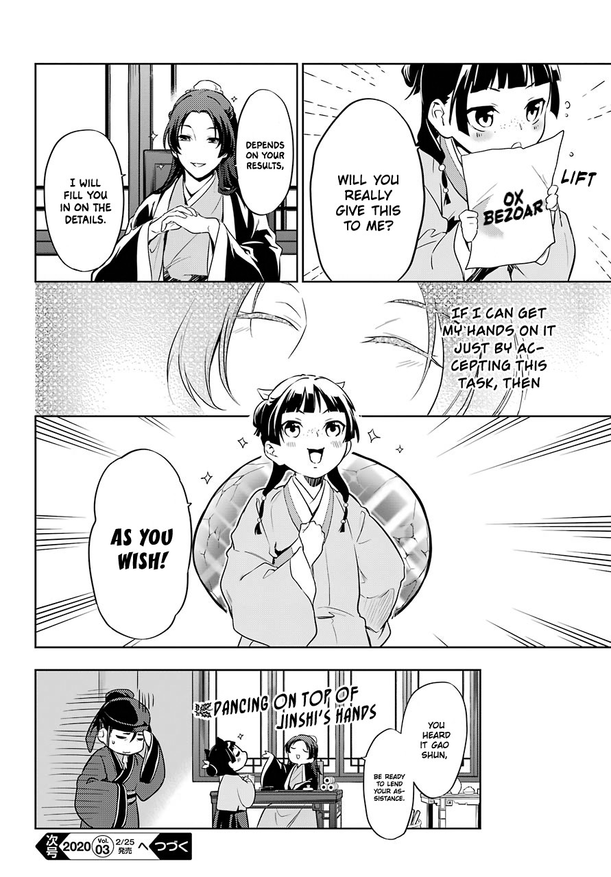 Read Kusuriya no Hitorigoto EN Manga Online